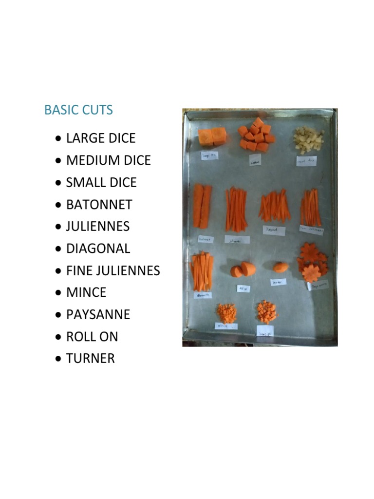 Basic Cuts Large Dice Medium Dice Small Dice Juliennes