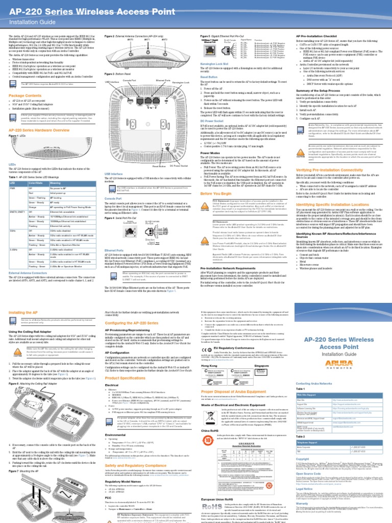 AP-22X Installation Guide Rev 02 | PDF | Wireless Lan | Wireless Access ...