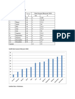 Data Saasaran Menyusui  2018-2919.docx