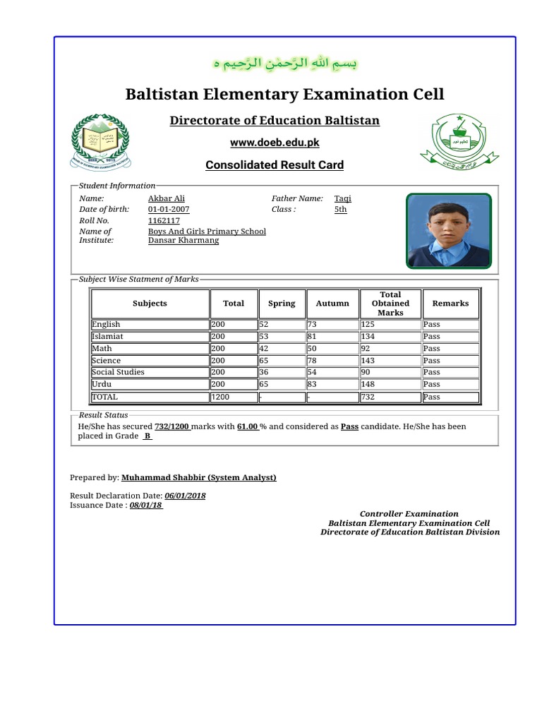  Doeb Edu Pk Result Marksheet Con 896 1 2017