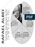 Infografía de Rafael Alberti PDF