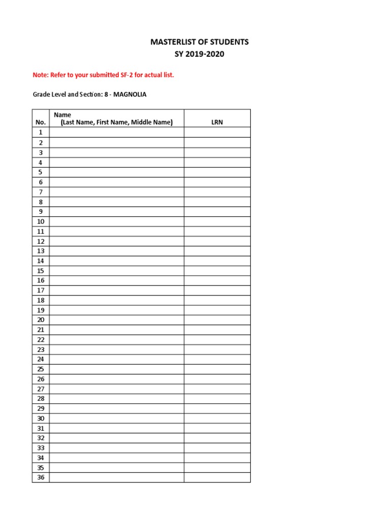 Masterlist of Students SY 2019-2020: Grade Level and Section: 8 ...