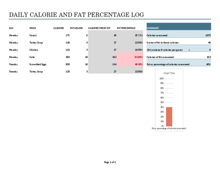 Calorie Counter Template | Download Free PDF | Calorie | Nutrition