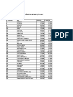 Precios Fajas y Bodys PDF