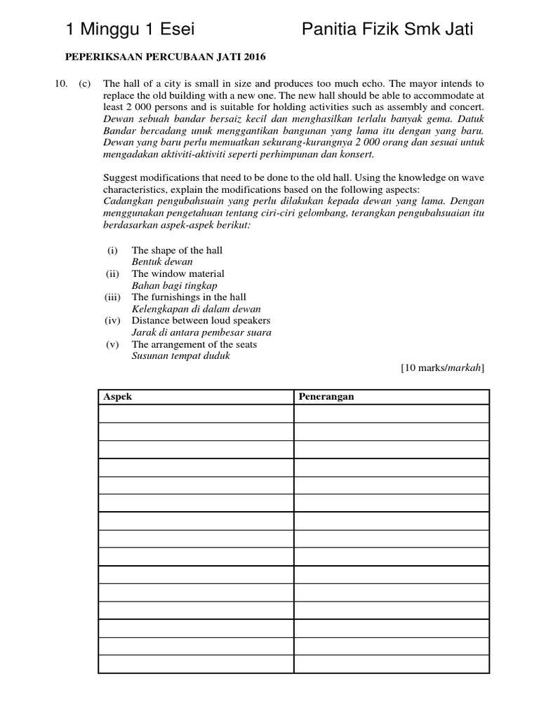 Esei Fizik Spm Pdf