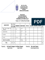 Saint Louis College: Table of Specifications