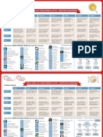 Dieta_trigliceridos.pdf