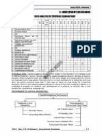 Investment Desicions