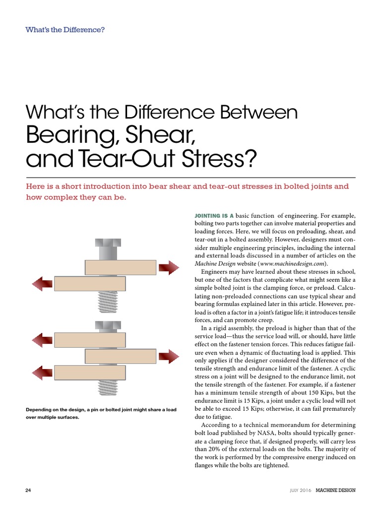 Bearing vs Shear vs Tear-Out Stress | PDF | Strength Of Materials ...