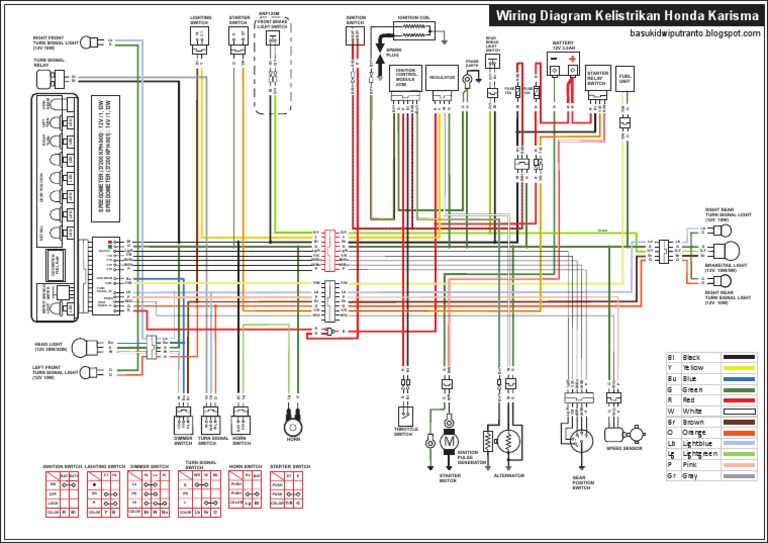 Wiring Diagram Kelistrikan Honda Karisma 125D hd Sistem Wiring Diagram Kelistrikan Honda Karisma 125D hd Sistem