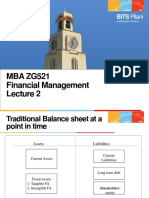 MBA ZG521 Financial Management: BITS Pilani