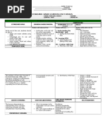 Ubd Unit Plan Sample Template (1)