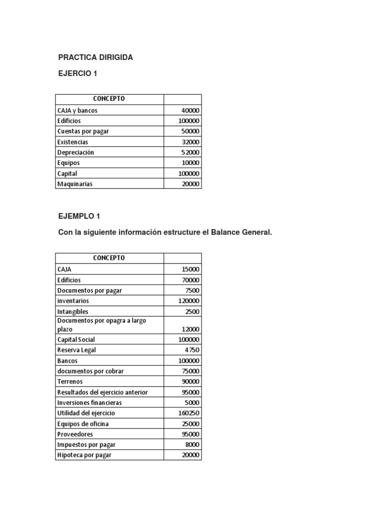 Ejercicios de Balance y Estado de Resultados | PDF | Estado de ...