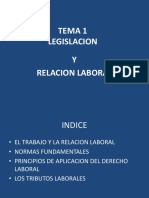 LEGISLACION Y RELACION LABORAL.pptx