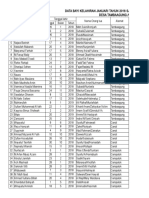 Data Bayi 2018-Feb 2019