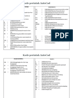 Kode Perintah Autocad