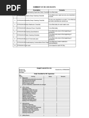 Maintenance Checklist