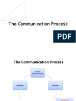 The 7 Steps of the Communication Process Explained