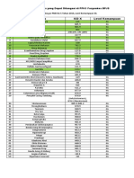 288680374-Daftar-Diagnosis-Yang-Dapat-Ditangani-Di-PPK1-Fasyankes-BPJS.docx