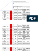 1.1.5 EP 4 Revisi Rencana