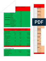 Contoh Penggunaan Lembar Kerja Rekap Laporan Keuangan UAP (Untuk MHS)