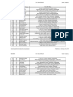 NAO2019 FirstRound Result Senior Feb19