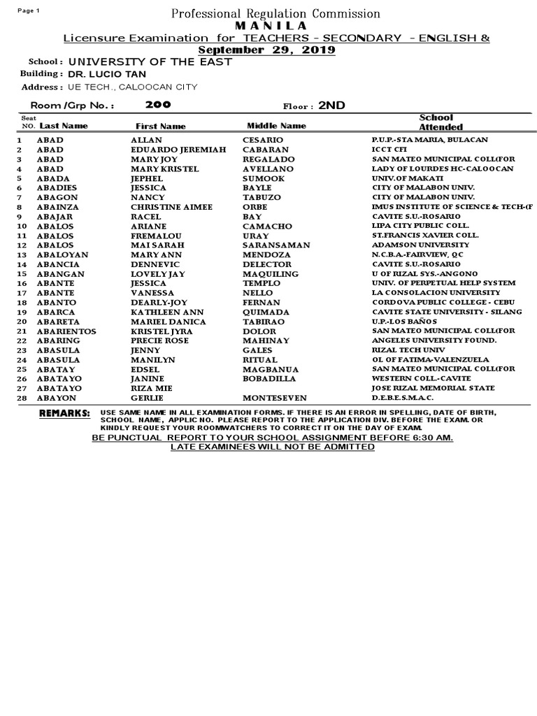 English 9-29-19 PDF | PDF