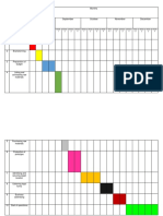 GANTT Chart 1