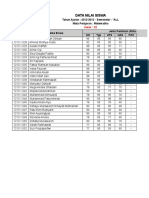 Student Grade Data