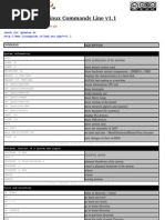 Download linux commands by fmcc SN4266843 doc pdf