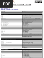 Linux Commands