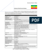 Comittee: No Poverty Country: Ethiopia Topic: Strengthening Education's Role in Poverty Eradication