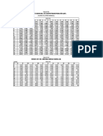 Parametros de Calculo de Demanda