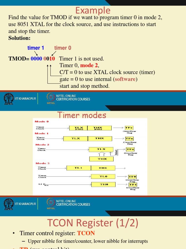 8051 Timer Modes and TCON Overview | PDF | Random Access Memory ...