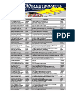 Ganadores 3 Movilidad Estudiantil 2019 3