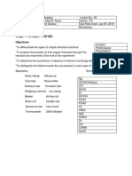 Expt. Periodic Trends: Objectives