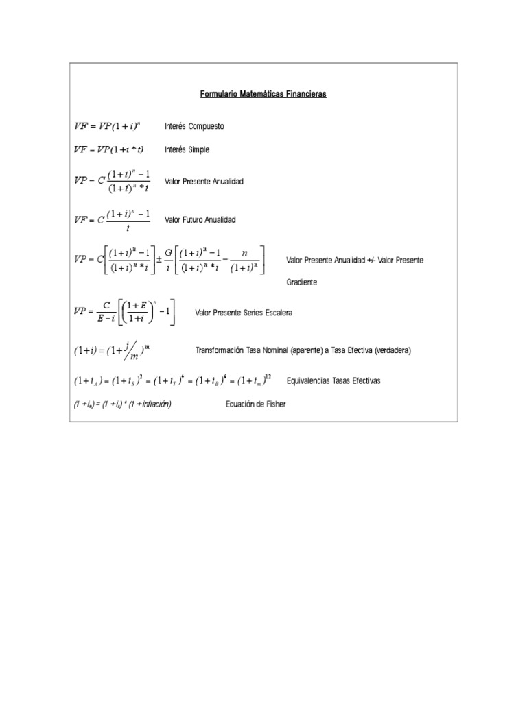 Formulario de Matemáticas Financieras | PDF