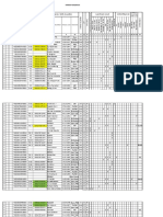 Data Penduduk 2019