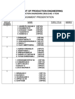 Department of Production Engineering: Assignment Presentation