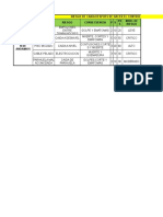 Seguridad Matriz 6x6