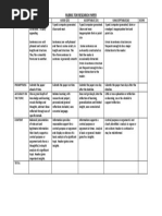 Rubric For Research Paper: Criteria Exemplary (25) GOOD (23) Acceptable (23) Unacceptable (18) Format