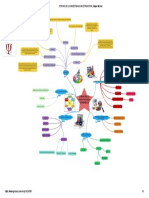 Etapas de La Investigacion Estadistica - Mapa Mental