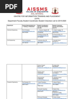 Department Faculty-Student Coordinator-Student Volunteer List For 2019-2020