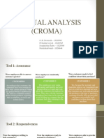 Servqual Analysis