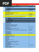 PS audio Prelude/Prelude Plus 1.5m 2本セット Lista de Produtos Com NCM PDF | PDF | Veículo elétrico