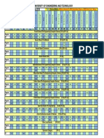 Closing Admissions 2018 (2018-19) PDF