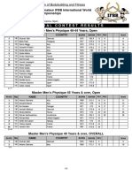 Friday ExpoStage Results