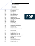 SAP SD Tables PDF