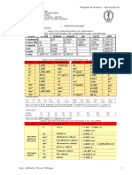 01 - Glosario y Tablas de Conversión de Unidades-02-2019