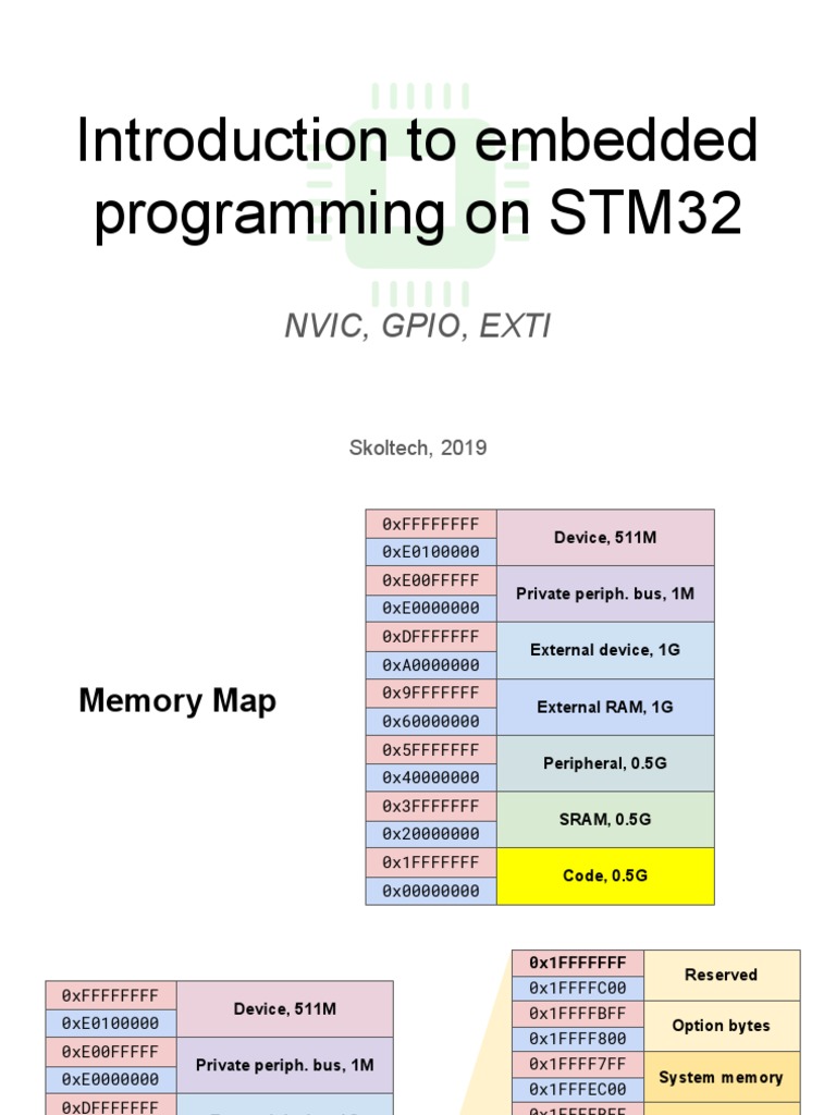 STM32 NVIC and GPIO Programming Guide | PDF | Random Access Memory ...